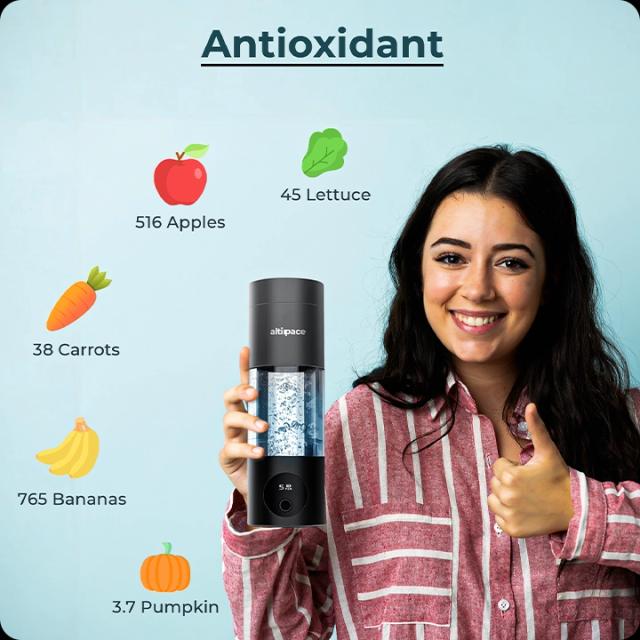 Hydrogen- Rich Water Right
