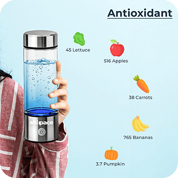 Hydrogen- Rich Water Right
