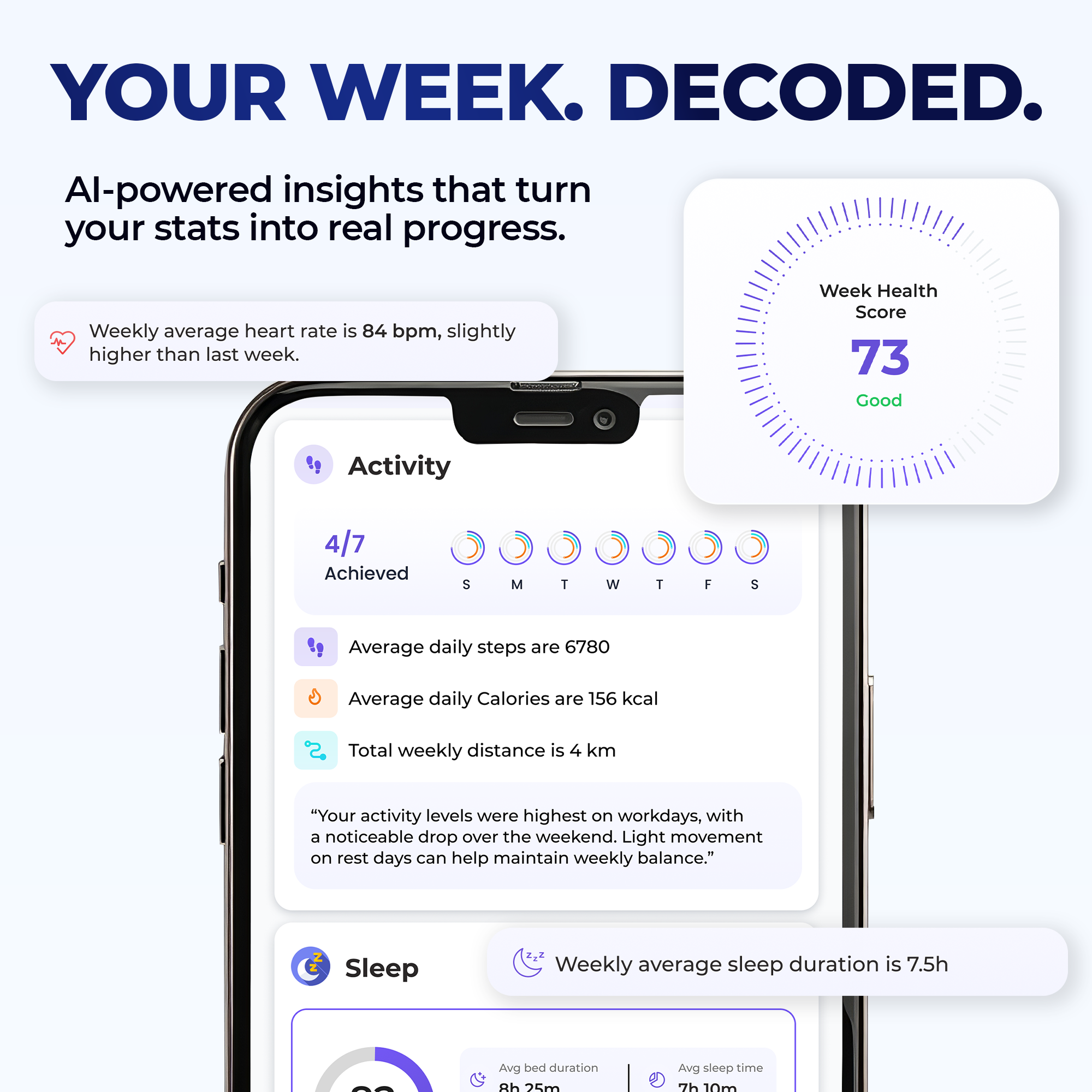 Alti Fit+ Smart Fitness Band – Advanced Health Tracking Made Simple