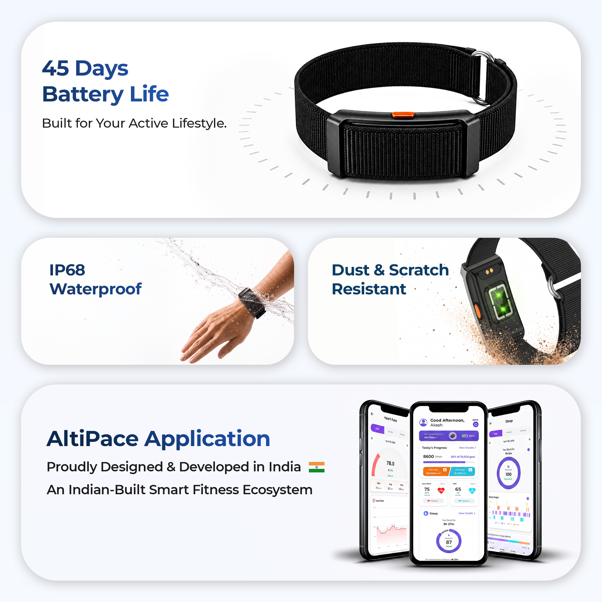 Alti Fit+ Smart Fitness Band – Advanced Health Tracking Made Simple